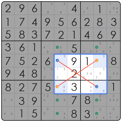 sudoku beginner printable pdf